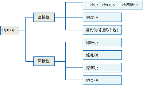 nŉ摜