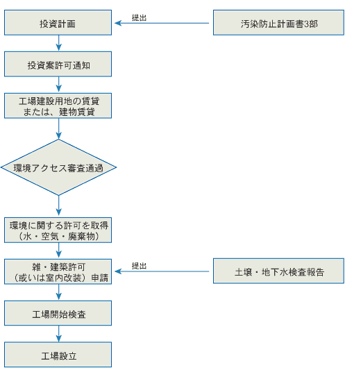 Hݗ菇